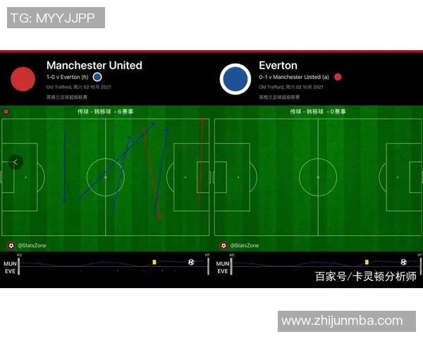 广州排球队与成都排球队赛后复盘分析灵活性表现与战术调整 广州排球队与成都排球队赛后复盘分析灵活性表现与战术调整