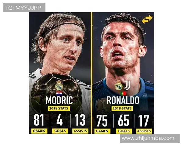 足球明星成就之争谁能称王谁是历史最佳球员 足球明星成就之争谁能称王谁是历史最佳球员