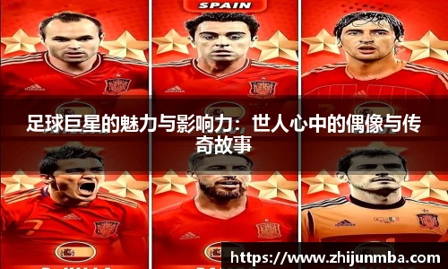 足球巨星的魅力与影响力：世人心中的偶像与传奇故事