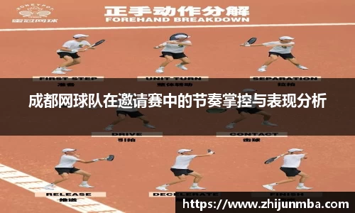 成都网球队在邀请赛中的节奏掌控与表现分析